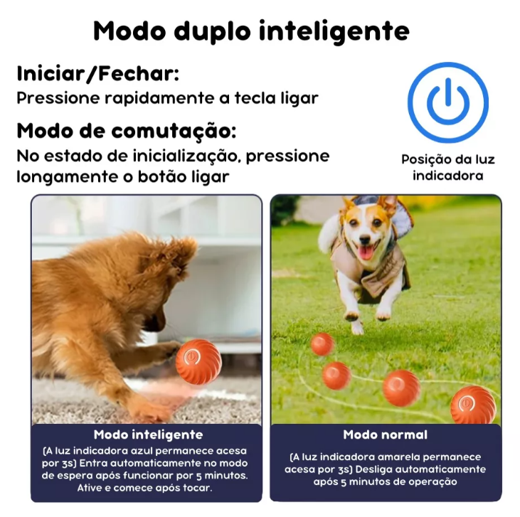 Bola Interativa Eletrônica para Cães