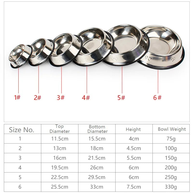 Comedouro/Bebedouro Antiderrapante em Inox para Cães e Gatos